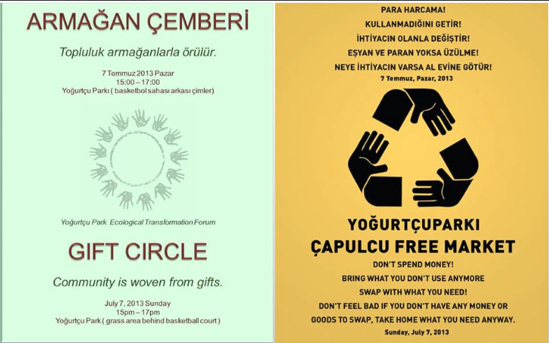 Gift circles and free markets in Turkey