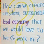 Weaving the Community Resilience and New Economy Movements in the US