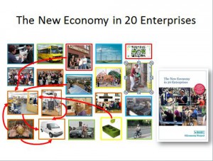 20 new enterprises